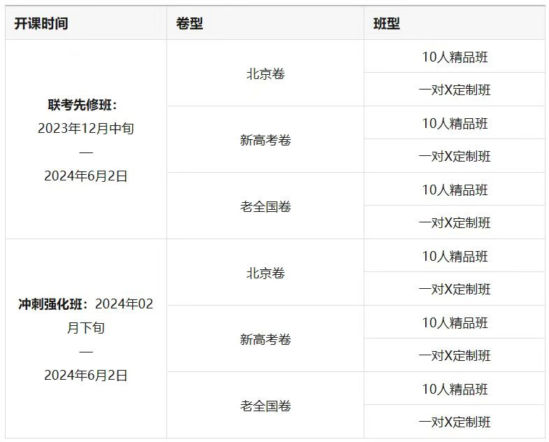 大鸡把操逼视频